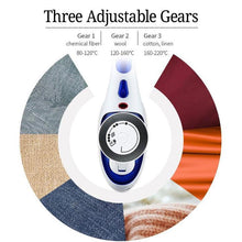 Load image into Gallery viewer, Portable Handheld Steam Iron(1 Set)