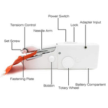 Load image into Gallery viewer, Portable Household Mini Hand Sewing Machine -Buy two get one free