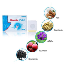 Load image into Gallery viewer, Diabetic Patches