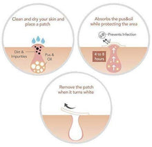 Load image into Gallery viewer, Skin Tag & Acne Patch