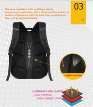 Load image into Gallery viewer, Men's Water Resistant Backpack with USB Charging &amp;amp
